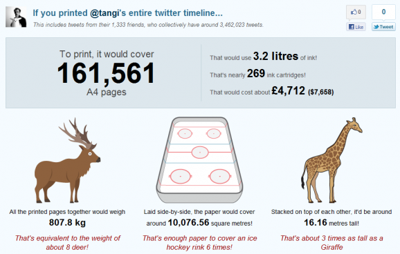 FireShot capture #007 - 'If you printed @tangi's entire twitter timeline___' - www_cartridgesave_co_uk_printeffect_twitter_stats_tangi